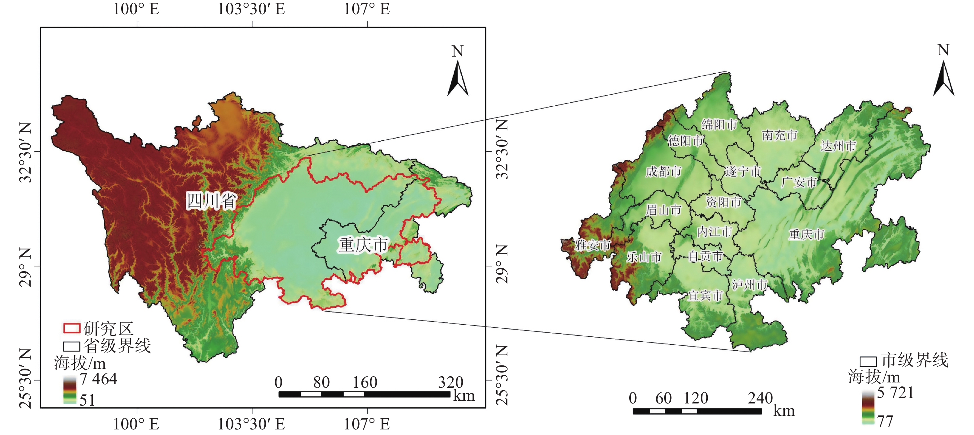 2010-2020年各土地类型冲突等级占比变化图