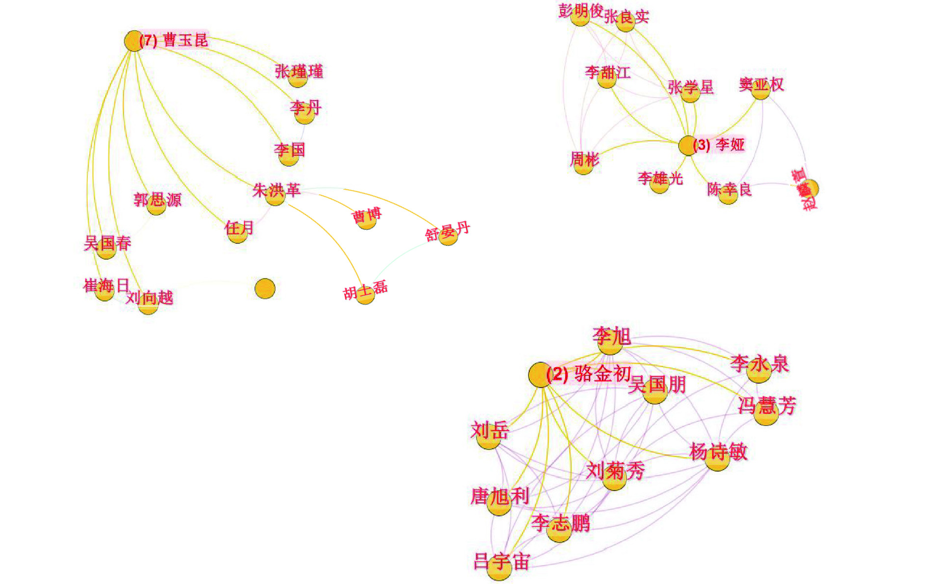 2000—2024年林下经济领域的发文数量与年度变化趋势